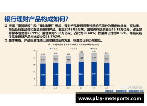 米乐m6NBA六加四：探索球场外的战略变革